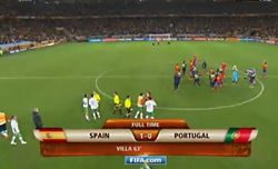 スペイン・ポルトガル結果