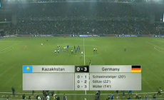 ドイツ試合結果